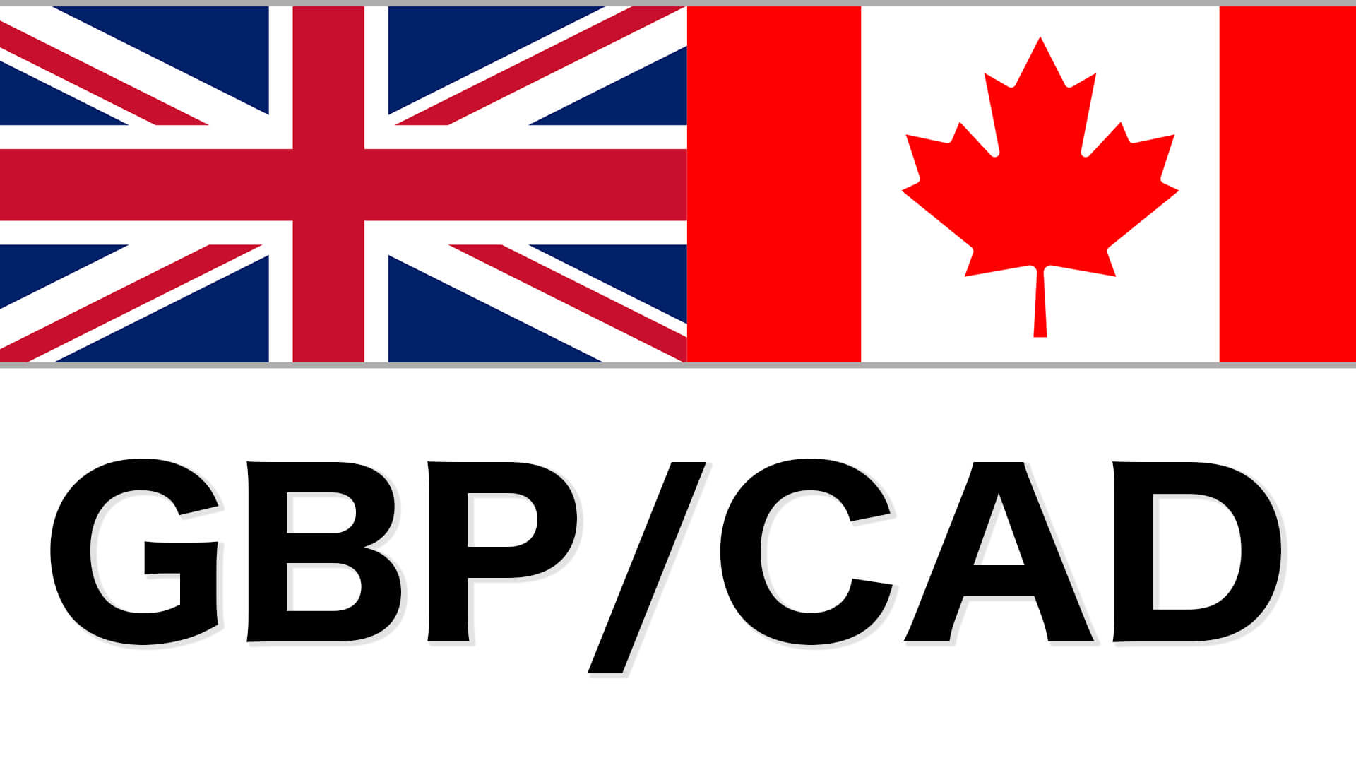 Erfolgreich mit dem GBP/CAD-Währungspaar handeln: Eine umfassende Anleitung